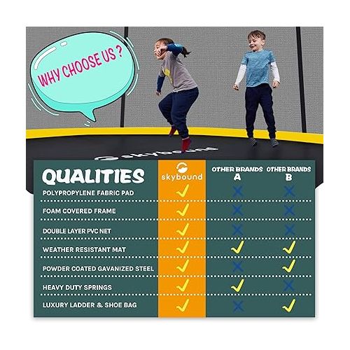  SkyBound Trampoline 10FT 12FT 14FT Trampoline for Kids and Adults - Free Jump Game & APP - Kids Trampoline with Ladder - Outdoor Recreational Trampolines with Enclosure - Straight Poles Backyard Fun