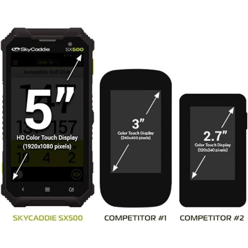  [아마존베스트]SkyCaddie SX500, Handheld Golf GPS, Black