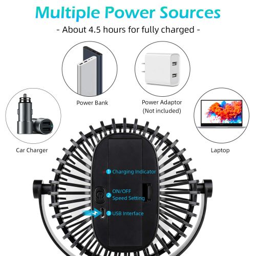  SkyGenius Battery Operated Stroller Fan, Rechargeable Battery/USB Powered Mini Clip on Fan with 3 Adjustable Speeds