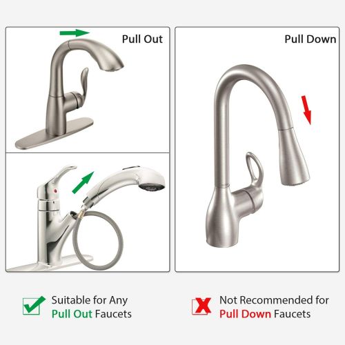  SkyGenius Replacement Hose kit for Moen Kitchen Faucets (Pullout 159560)