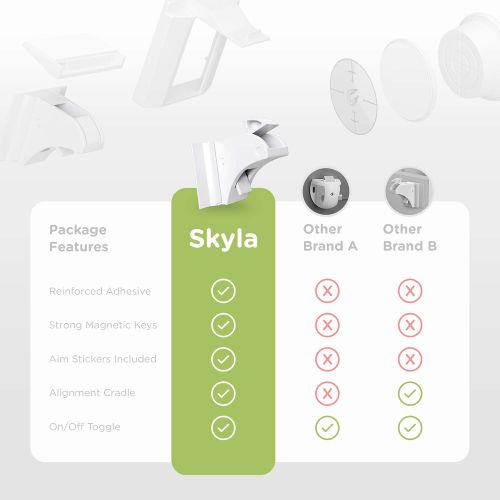  [아마존 핫딜] [아마존핫딜]Skyla Homes Child Safety Magnet Locks (12-Pack) Best Baby Proofing Lock for Kitchen Cabinet, Drawer, Cupboard - No Tool or Drill with 3M Adhesive, Cabinets Door Locking, Magnetic Latches Kit b