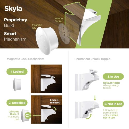  [아마존 핫딜] [아마존핫딜]Skyla Homes Child Safety Magnet Locks (12-Pack) Best Baby Proofing Lock for Kitchen Cabinet, Drawer, Cupboard - No Tool or Drill with 3M Adhesive, Cabinets Door Locking, Magnetic Latches Kit b