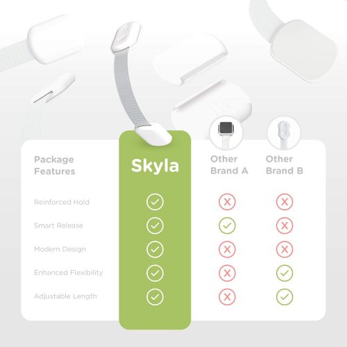  [아마존베스트]Skyla Homes - Child Safety Cabinet Locks (8-Pack) | No Tools | Baby & Child Proof Drawers, Cabinets, Oven, Toilet Seat, and More | Multi-Purpose Use | No Drilling Needed | Super St