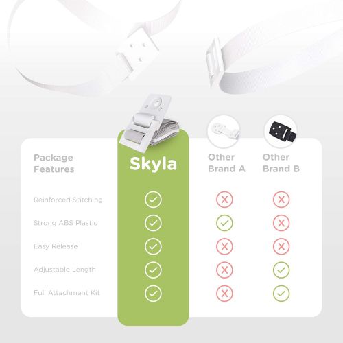  [아마존베스트]Skyla Homes - TV and Furniture Anchors (10-Pack) Anti Tip Wall Mount Straps for Baby Proof Safety, Best Adjustable Earthquake Resistant Strap, Safe Dresser n Bookshelf Child Proofi