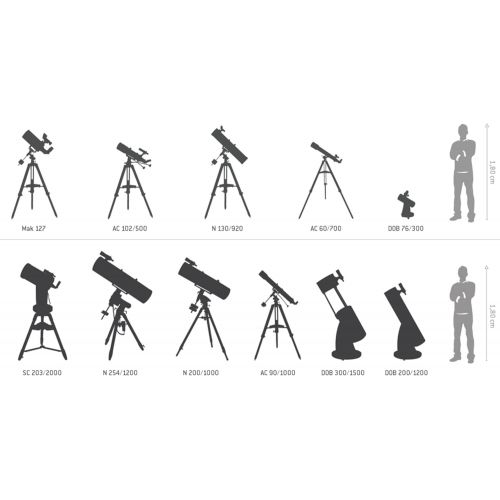  [아마존베스트]Skywatcher Telescope N 200/1000 Explorer BD NEQ-5