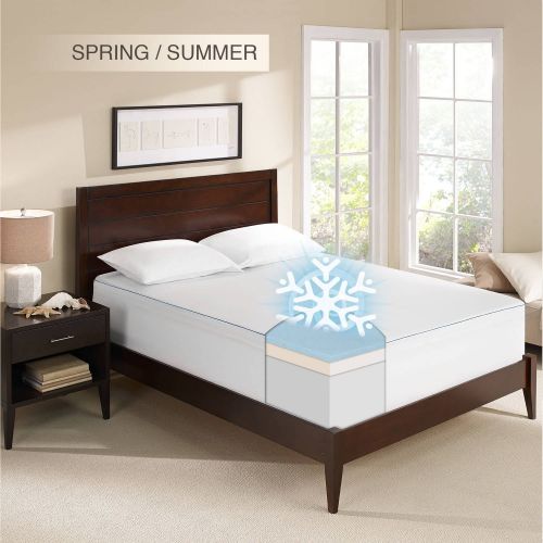  Sleep Innovations 3 All Seasons Memory Foam Topper