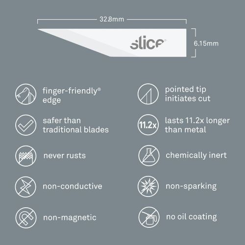  Slice 10519-CS Straight Edge, Pointed Tip Craft Blade, Finger Friendly Ceramic Blade, Lasts 11x Longer than Steel, 24 Blades