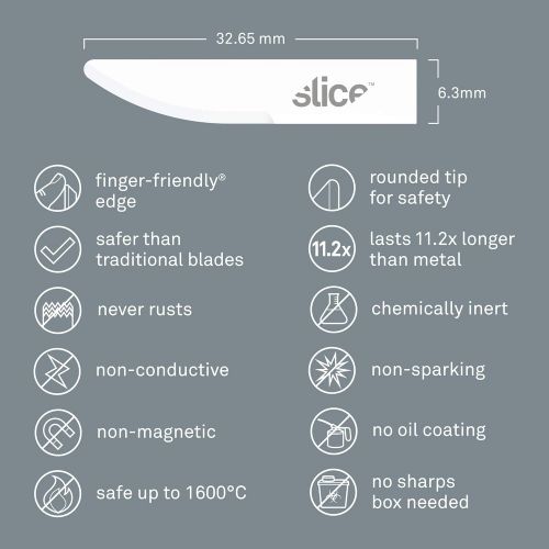  Slice 10519-CS Straight Edge, Pointed Tip Craft Blade, Finger Friendly Ceramic Blade, Lasts 11x Longer than Steel, 24 Blades