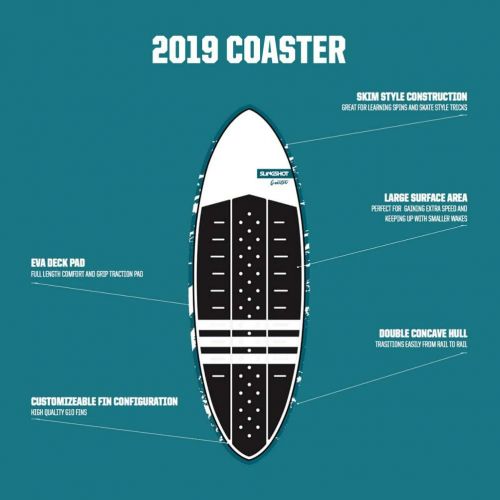  SlingShot Coaster Wakesurfer 2019