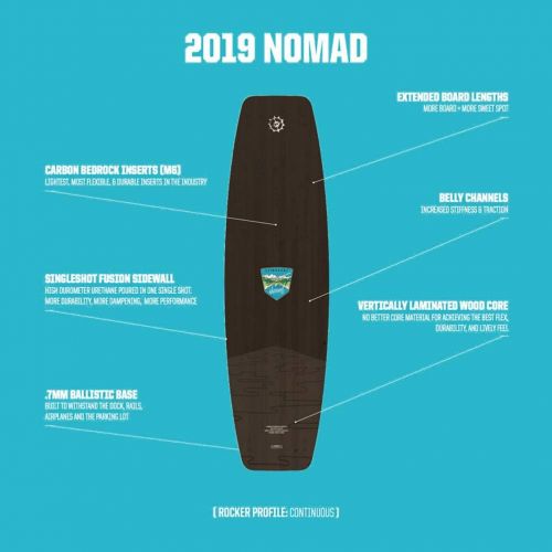  SlingShot Nomad Wakeboard 2019