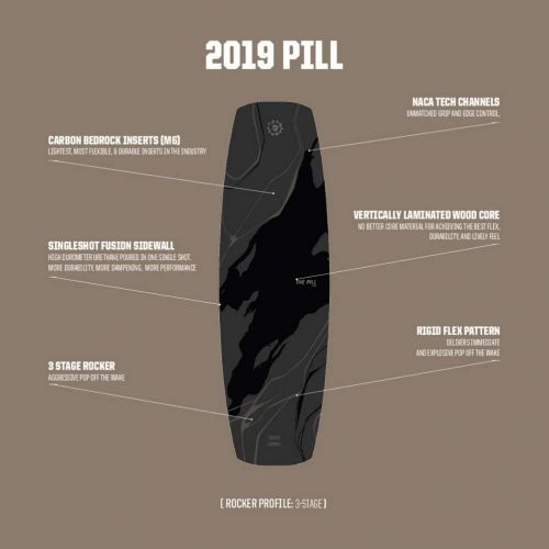  SlingShot Pill Wakeboard 2019