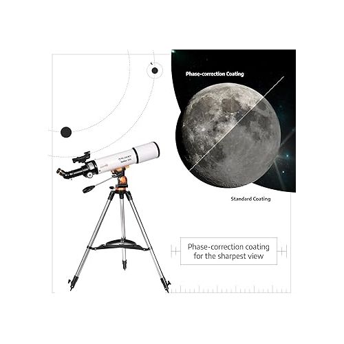  Slokey Discover The World Telescope for Astronomy for Adult Beginners - Professional, Portable and Powerful 20x-250x - Easy to Mount and Use - Astronomical Telescope for Moon, Planets and Stargazing