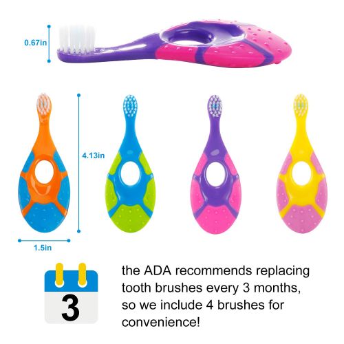  [아마존베스트]Slotic Baby Toothbrush for 0-2 Years, Safe and Sturdy, BPA Free Toddler Oral Care Teether Brush | Extra Soft...