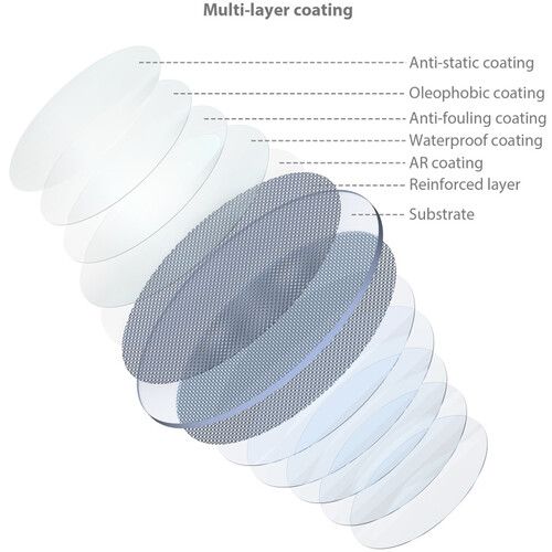  SmallRig 52mm MagEase Magnetic CPL Filter Kit