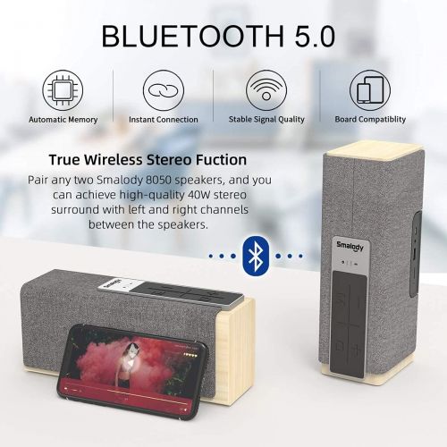  Portable Bluetooth Speakers, Smalody Wooden 20W Power Wireless Speakers, Loud Stereo and Deep Bass, Dual Pairing Speaker with TF Slot AUX for Computer/Phone/Tablet/Projector (Deep