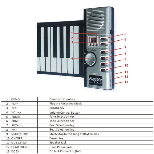  Smart&Cool keyboards Roll up Electronic Piano Keyboard