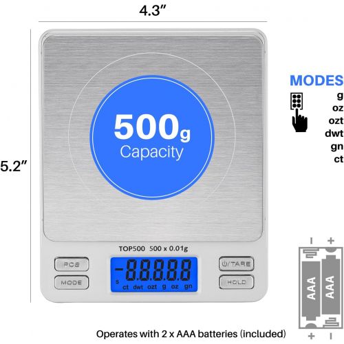  Smart Weigh Digital Pro Pocket Scale 500g x 0.01 Grams ,Jewelry Scale, Coffee Scale, Food Scale with Tare, Hold and PCS Function, 2 Lids Included, Back-Lit LCD Display