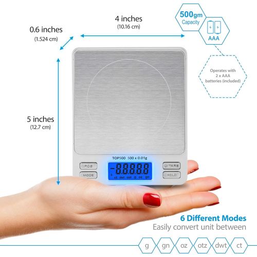  Smart Weigh Digital Pro Pocket Scale 500g x 0.01 Grams ,Jewelry Scale, Coffee Scale, Food Scale with Tare, Hold and PCS Function, 2 Lids Included, Back-Lit LCD Display