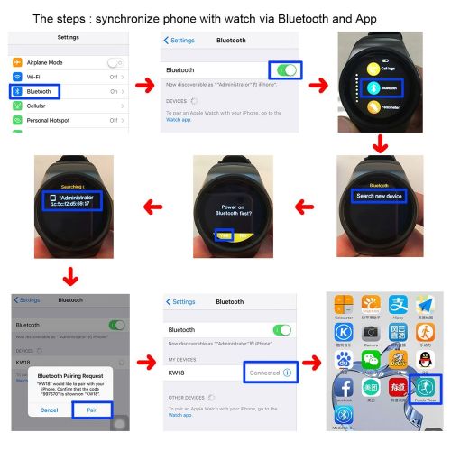  Smart for Life Smartlife Bluetooth Wrist Smart Watches with Camera Heart Rate Support SIM TF Card for IOS iPhone Android Samsung Sony LG Smart Phones (Black)