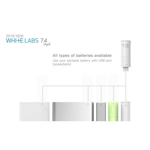  Smart-den White Labs, Dental whitening device for both medical and home use