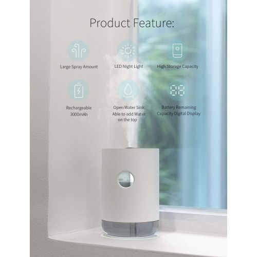  [아마존 핫딜] SmartDevil Cool Mist Humidifier,1000mL Portable Rechargeable Humidifier with 3000mAh Battery Operated, Night-Light Features, Auto Shut-Off for Bedroom, Babies Room, Office, Home (W