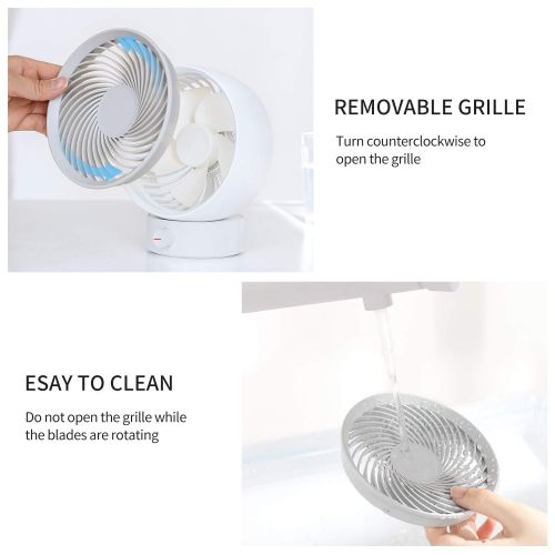  SmartDevil USB Desk Fan, Small Personal Desktop Table Fan with Strong Wind, Quiet Operation Portable Mini Fan for Home Office Bedroom Table and Desktop (White)