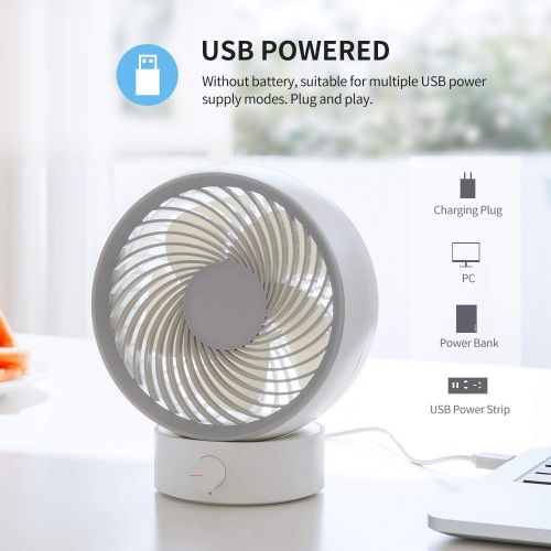  SmartDevil USB Desk Fan, Small Personal Desktop Table Fan with Strong Wind, Quiet Operation Portable Mini Fan for Home Office Bedroom Table and Desktop (White)