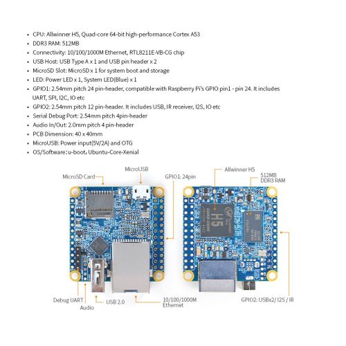  SmartFly INFO NanoPi NEO2 Allwinner H5,64 Bit High-performance,Quad-Core A53 Demo Board, Running UbuntuCore
