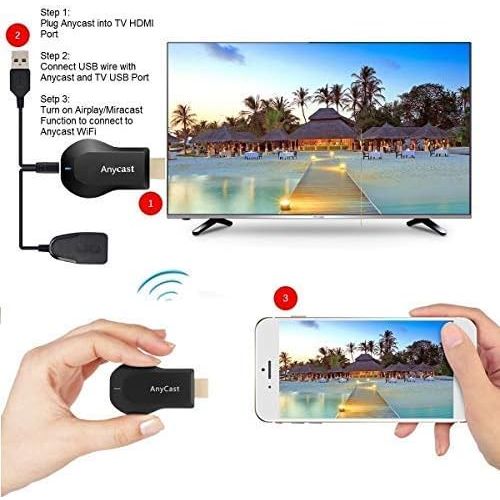  [아마존베스트]SmartSee Anycast HDMI Wireless Display Adapter WiFi 1080P Mobile Screen Mirroring Receiver Dongle for iPhone Mac iOS Android to TV Projector Support Miracast Airplay DLNA