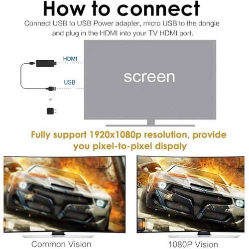  [아마존베스트]SmartSee MiraScreen Miracast Dongle Wireless Display Adapter HDMI TV Stick Screen Mirroring for Tablet Smartphone