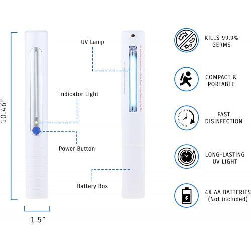  Smarter Home Ideas UV Wand Sanitizer - Portable UV Light Sanitizer Wand for Room and Travel - 99.99% Ultraviolet Light Sanitizer, Handheld UV Sterilizer with Germicidal Disinfectant Lamp