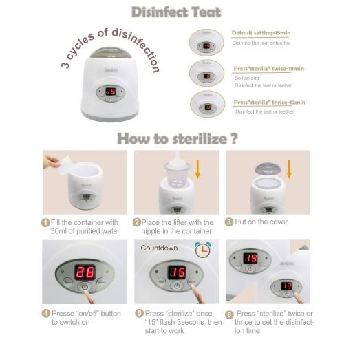  [아마존베스트]Smartip Baby Bottle Warmer Bottle Sterilizer Portable Bottle Warmer and Baby Food Heater for Breast Milk Formula with LED-Display and Accurate Temperature Control