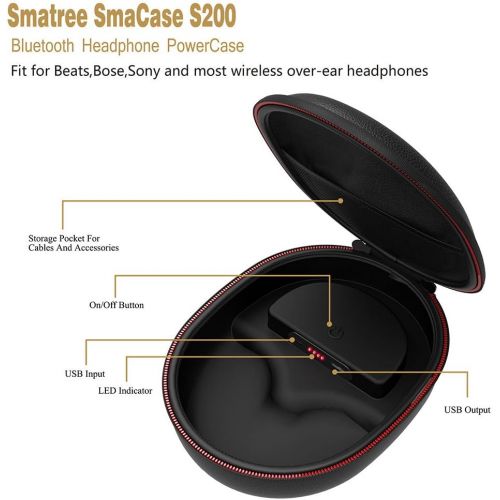  [아마존핫딜][아마존 핫딜] Smatree Charging Case Compatible for Beats Solo2/Solo3/Studio3 Wireless On-Ear Headphone(Headphone is NOT Included)