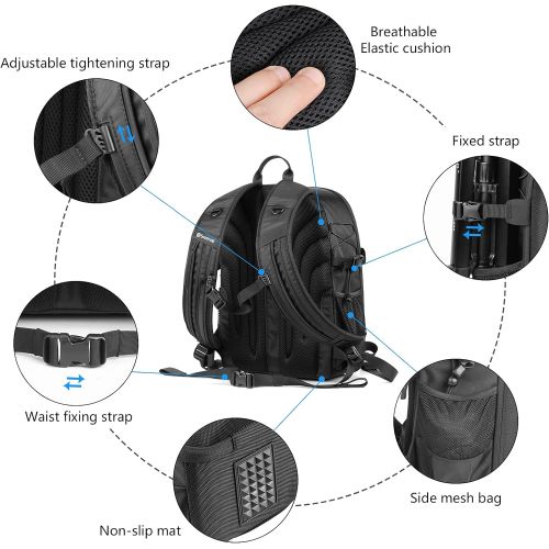  Smatree Professional Backpack for DJI FPV Combo,Waterproof Backpack Bag for DJI FPV Drone Accessories