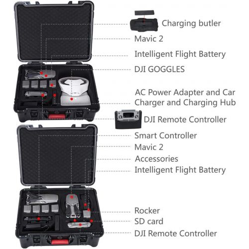  Smatree 43.9L Professional Waterproof Big Carrying Case for DJI Mavic 2 Pro/Zoom, DJI Goggles and DJI Smart Controller (DJI Goggles/Drone and Accessories NOT Included)