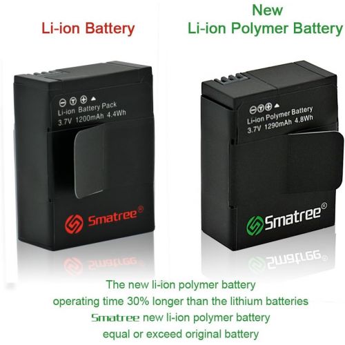  Smatree Rechargeable Battery and Dual Charger Compatible for GoPro Hero3+ / Hero 3 Camera