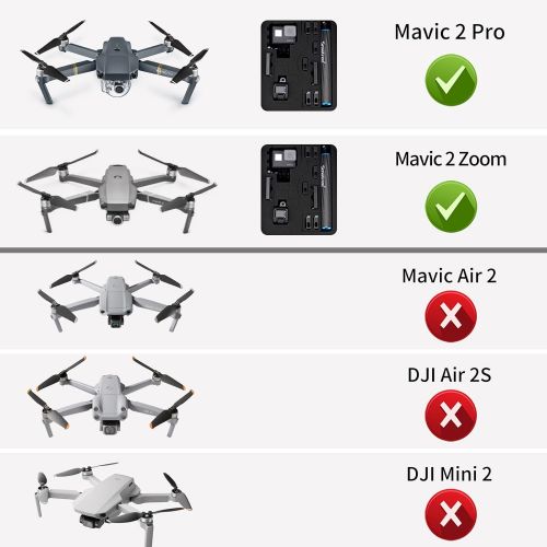  Smatree Backpack Compatible with DJI Mavic 2 Pro/Mavic 2 Zoom/GoPro Hero 2018/ Hero 9/8/7/6/5/4/3 Plus/3,Fit for DJI Smart Controller