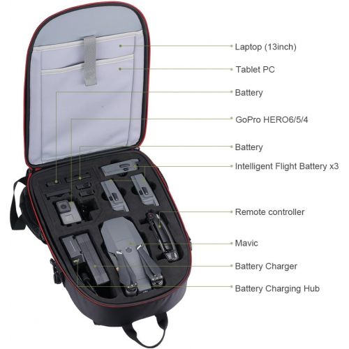  Smatree Travel Backpack for DJI Mavic Pro Fly More Combo/Mavic Platinum/DJI Spark Fly More Combo/GoPro Hero 9/8/7/6/5(Not Fit for Mavic 2 pro/Zoom)