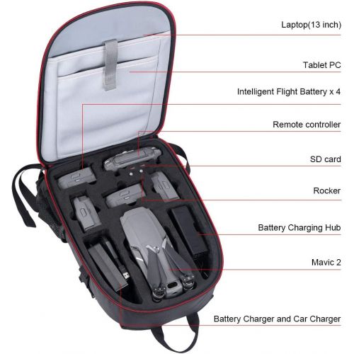  Smatree Backpack Compatible with DJI Mavic 2 Pro/Zoom/Osmo Pocket 2/DJI Osmo Action/Gopro Hero 9/8/7/6/5（NOT for Mavic Air/Air 2s/Smart Controller）