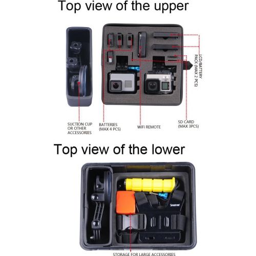  Smatree SmaCase GA500 Floaty/Water-Resist Hard Case Compatible for GoPro Hero 10/9,8,7,6,5,4,3 Plus, 3, 2, 1,GoPro Hero (2018),DJI Osmo Action (Camera and Accessories Not Included)