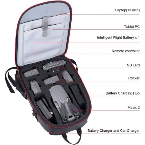  Smatree Backpack Compatible with DJI Mavic 2 Pro/ Zoom/ Osmo Pocket 2/DJI Osmo Action/Gopro Hero 9/8/7/6/5（NOT for Mavic Air/Air 2s/Smart Controller）