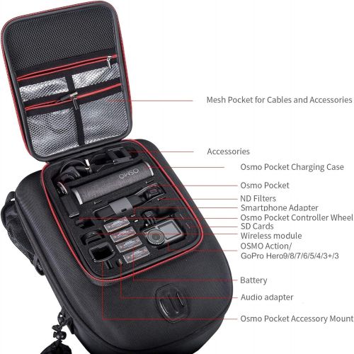  Smatree Backpack Compatible with DJI Mavic 2 Pro/ Zoom/ Osmo Pocket 2/DJI Osmo Action/Gopro Hero 9/8/7/6/5（NOT for Mavic Air/Air 2s/Smart Controller）