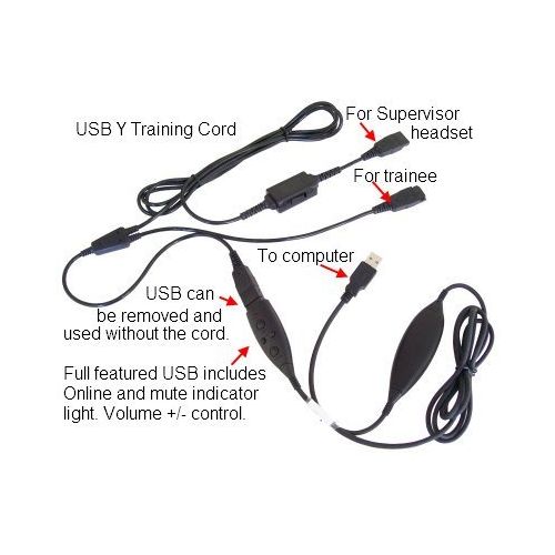 스미스 Smith Corona USB - Training Adapter for Headsets