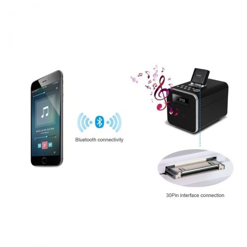  Smof 30Pin Bluetooth 4.1 A2DP Audio Music Receiver 30 Pin Bluetooth Adapter for Bose Sounddock and iPhone iPod Docking Station, Not for Cars: Electronics