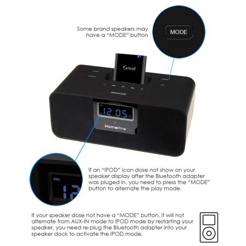  Smof 30Pin Bluetooth 4.1 A2DP Audio Music Receiver 30 Pin Bluetooth Adapter for Bose Sounddock and iPhone iPod Docking Station, Not for Cars: Electronics