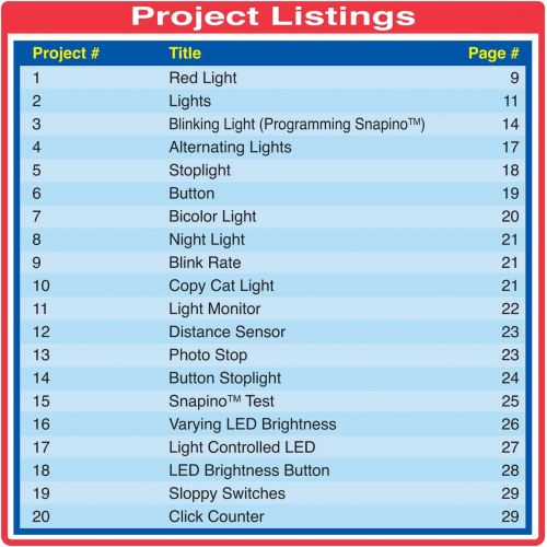  Snap Circuits Skill Builder: Coding - Making Coding a Snap | Arduino Compatible | Perfect Introduction to Arduino Coding | Great Stem Product