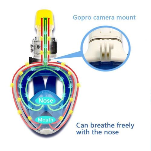  Snorkeling Schnorchelmaske, 180 °GoPro kompatible Panorama-Tauchmaske mit Anti-Beschlagung- und Anti-Auslafen-Technologie fuer Kinder und Erwachsene