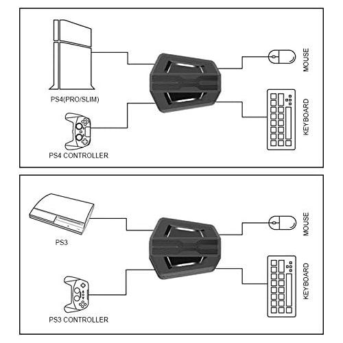  [아마존베스트]Snpurdiri Game Controller Converter, Keyboard and Mouse Adapter/Converter for PS4/Xbox One/Xbox 360/Switch/Playstation 3 with PC