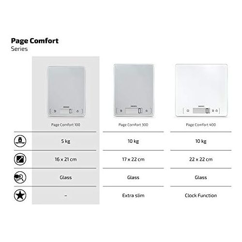  Soehnle Page Comfort 100 Digitale Kuechenwaage, Gewicht bis zu 5 kg (1-g-genau), Haushaltswaage mit Sensor-Touch, elektronische Waage inkl. Batterien, grosse LCD-Anzeige, silber