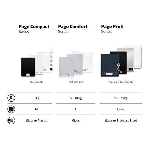  Soehnle Page Comfort 100 Digitale Kuechenwaage, Gewicht bis zu 5 kg (1-g-genau), Haushaltswaage mit Sensor-Touch, elektronische Waage inkl. Batterien, grosse LCD-Anzeige, silber